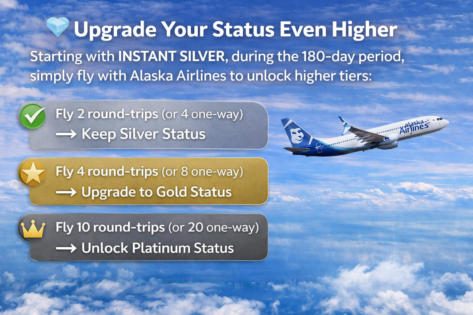 Alaska Airline Platinum Status Fast Track Challenge (Instant Silver Status)